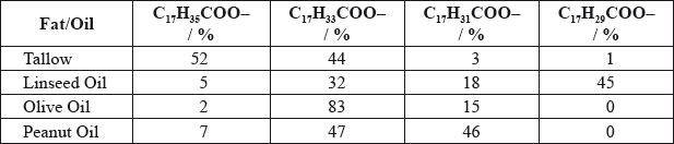 M11/4/CHEMI/SP3/ENG/TZ1/F1