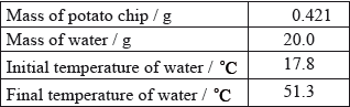 M12/4/CHEMI/SP3/ENG/TZ1/B1