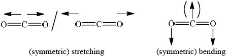 N11/4/CHEMI/SP3/ENG/TZ0/A2.a/M