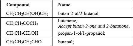 N14/4/CHEMI/HP2/ENG/TZ0/09.a/M