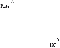 N12/4/CHEMI/HP2/ENG/TZ0/06.c_2