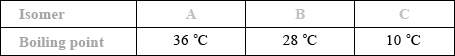 N09/4/CHEMI/SP2/ENG/TZ0/04.a.i/M