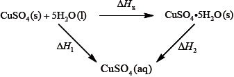 M11/4/CHEMI/SP2/ENG/TZ2/01_2