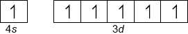 M15/4/CHEMI/HP2/ENG/TZ2/08.a.i/M