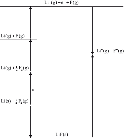 M12/4/CHEMI/HP2/ENG/TZ2/03.c