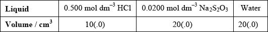 M14/4/CHEMI/HP2/ENG/TZ2/06.a.i/M