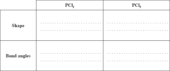 M13/4/CHEMI/HP2/ENG/TZ1/06.c.iii