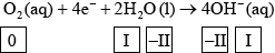 N14/4/CHEMI/SP2/ENG/TZ0/08.a.ii/M