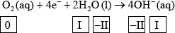 N14/4/CHEMI/HP2/ENG/TZ0/10.a.ii/M