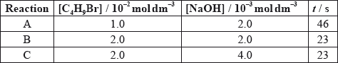 M13/4/CHEMI/HP2/ENG/TZ1/09.c