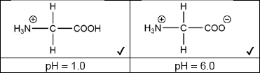 M18/4/CHEMI/HP3/ENG/TZ2/08.c/M