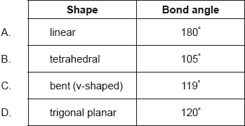 M15/4/CHEMI/SPM/ENG/TZ2/11