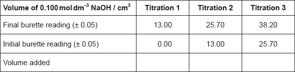 M15/4/CHEMI/SP2/ENG/TZ1/01