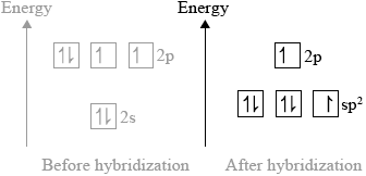 N14/4/CHEMI/HP2/ENG/TZ0/08.d.ii/M