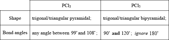 M13/4/CHEMI/HP2/ENG/TZ1/06.c.iii/M