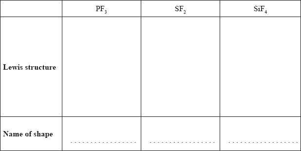 N09/4/CHEMI/SP2/ENG/TZ0/02