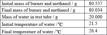 M11/4/CHEMI/SP2/ENG/TZ1/01.b.2