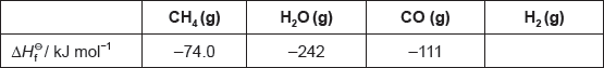 M18/4/CHEMI/SP2/ENG/TZ2/04.b