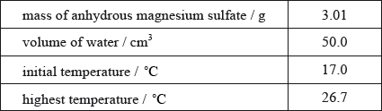 M14/4/CHEMI/SP2/ENG/TZ1/01.0b