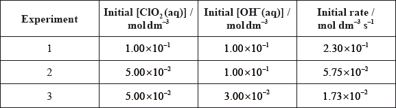 N12/4/CHEMI/HP2/ENG/TZ0/06.d