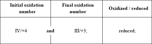 N13/4/CHEMI/HP2/ENG/TZ0/06.b.i/M