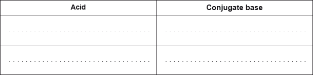 M15/4/CHEMI/HP2/ENG/TZ2/07.e.iii