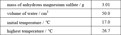 M14/4/CHEMI/HP2/ENG/TZ1/01.a