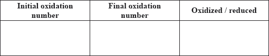 N13/4/CHEMI/HP2/ENG/TZ0/06.b.i