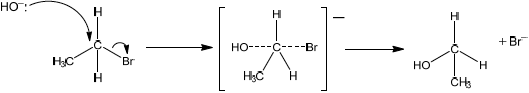 M15/4/CHEMI/HP2/ENG/TZ1/07.b/M