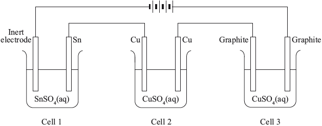 M14/4/CHEMI/HP2/ENG/TZ1/06.d