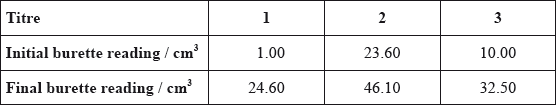 N09/4/CHEMI/SP2/ENG/TZ0/01_1