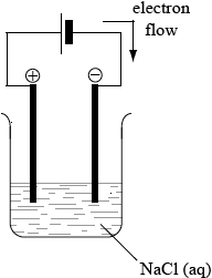 M09/4/CHEMI/HP2/ENG/TZ1/07.c.i/M