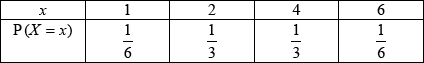 N16/5/MATHL/HP1/ENG/TZ0/02.a/M