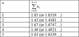 M16/5/MATHL/HP3/ENG/TZ0/SE/M/05.c