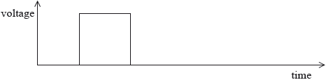 N10/4/PHYSI/SP3/ENG/TZ0/F2.c