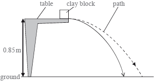 N10/4/PHYSI/HP2/ENG/TZ0/B4.Part1.c.ii/M