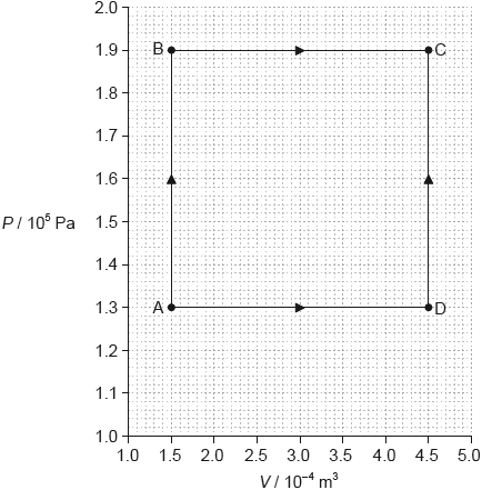 N15/4/PHYSI/HP2/ENG/TZ0/04