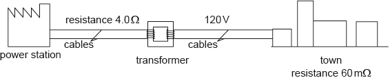 N15/4/PHYSI/HP2/ENG/TZ0/08.f