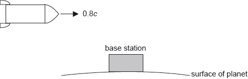 N15/4/PHYSI/HP3/ENG/TZ0/12.b