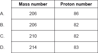 N15/4/PHYSI/SPM/ENG/TZ0/25