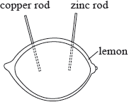 M14/4/PHYSI/SP2/ENG/TZ2/06_Part2.d