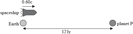 M14/4/PHYSI/SP3/ENG/TZ2/10