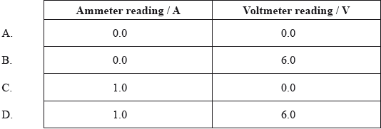 M09/4/PHYSI/SPM/ENG/TZ1/17_2