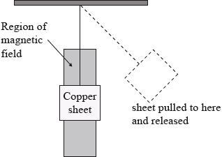 M10/4/PHYSI/HPM/ENG/TZ1/25_1