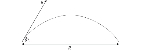 N09/4/PHYSI/HPM/ENG/TZ0/08