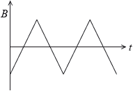 N09/4/PHYSI/HPM/ENG/TZ0/25_1