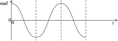 N10/4/PHYSI/HP2/ENG/TZ0/A4.b_1/M