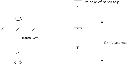 N10/4/PHYSI/SP2/ENG/TZ0/A1_1