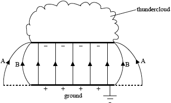 N10/4/PHYSI/SP2/ENG/TZ0/B2.Part1.b/M