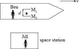 N10/4/PHYSI/HP3/ENG/TZ0/H1